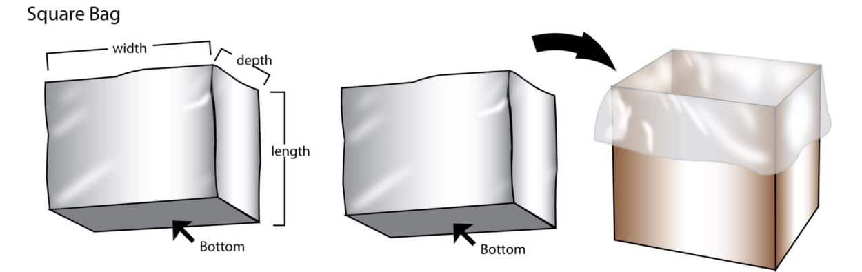 ถุงกันสนิมน๊อต-สกรู Nuts & Screws Corrosion Protection