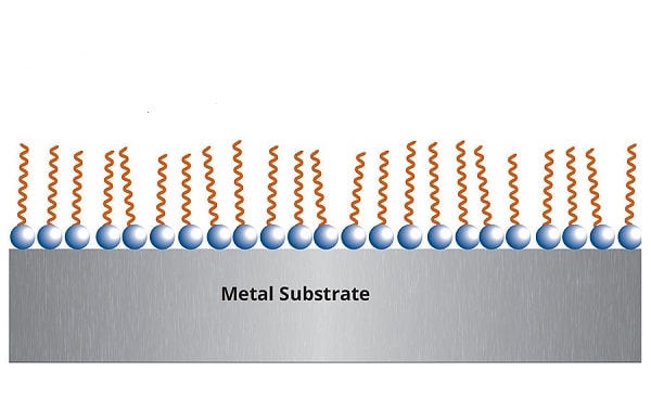 Atomic-Layer-Deposition