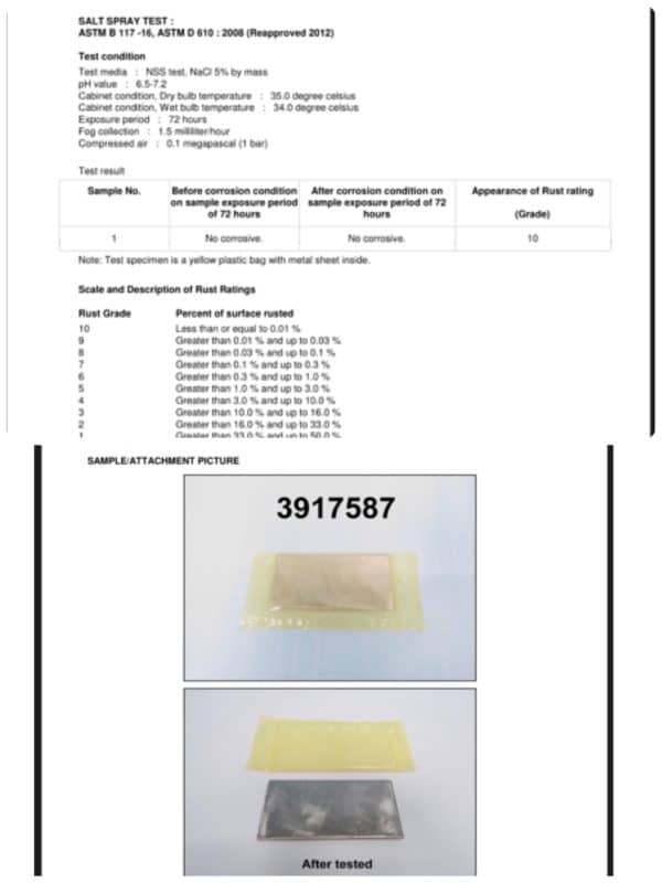 SGS Salt Spray Testing